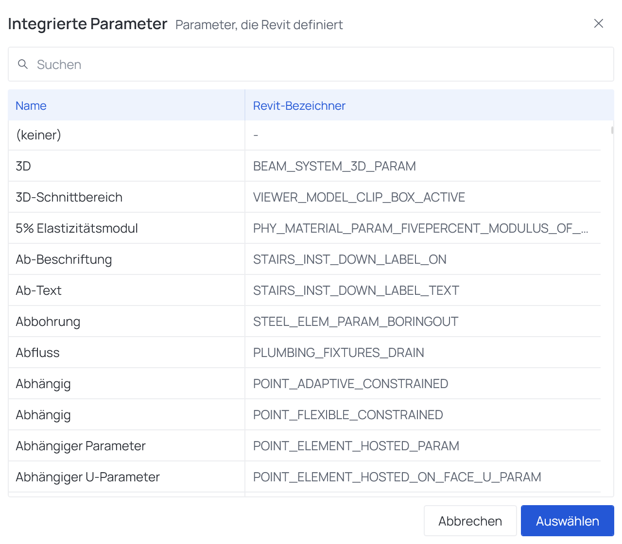 Der Dialog Integrierte Parameter mit <code>num</code> in der Suche, angeheftete Zeilen oben