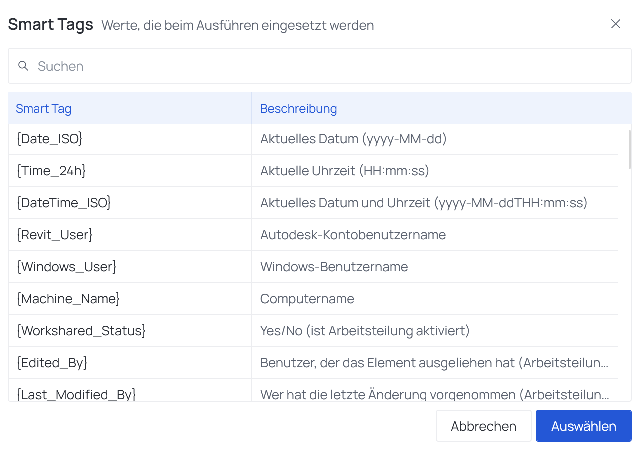Der Dialog Smart Tags mit den Spalten Smart Tag und Beschreibung