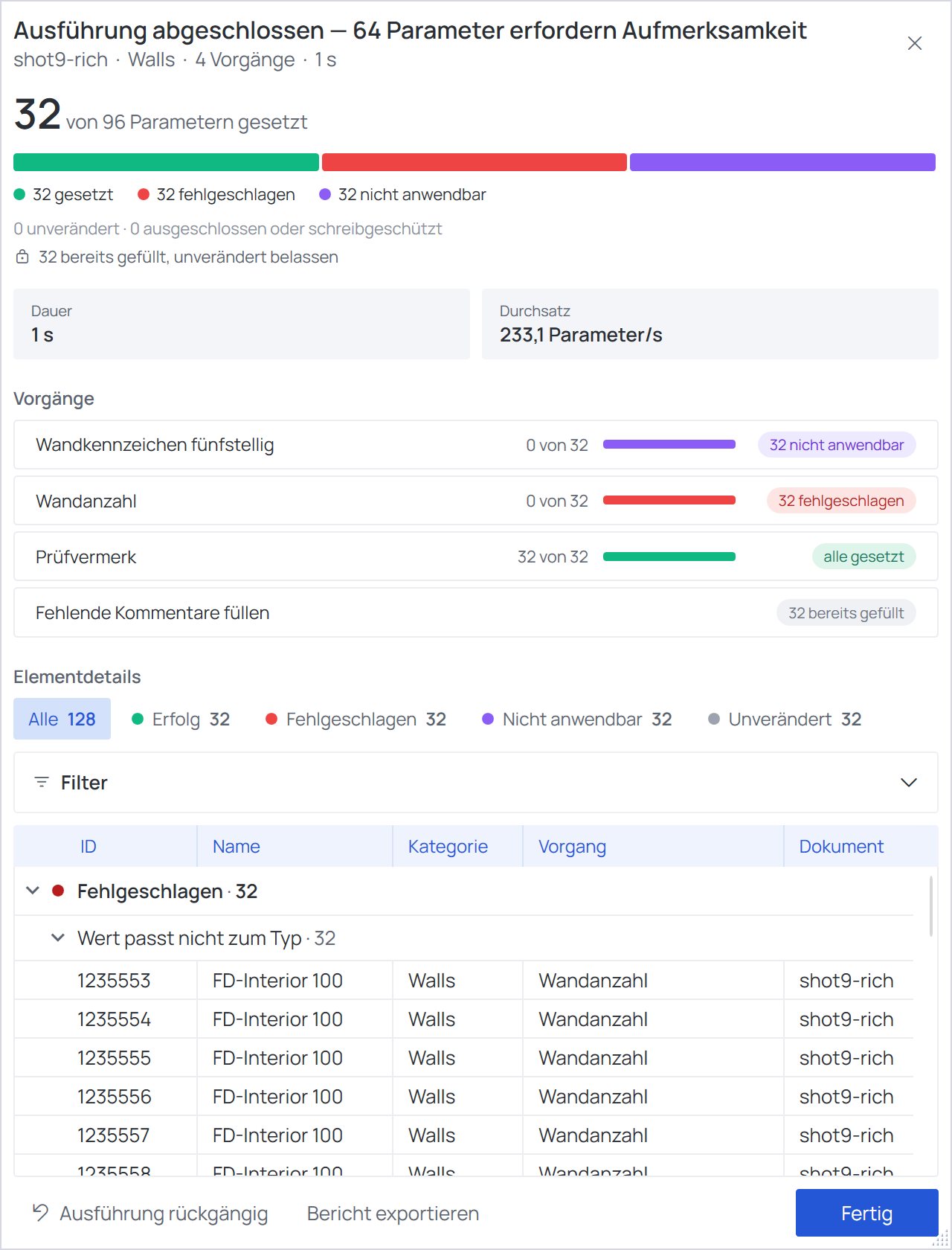 Der vollständige Bericht mit Ergebnisleiste, Vorgänge und Elementdetails, eine Gruppe von Gründen aufgeklappt