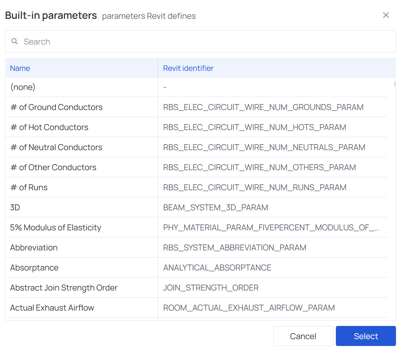 The Built-in parameters dialog with <code>num</code> typed in the search, pinned rows on top