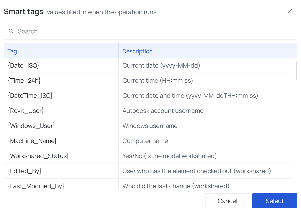 The Smart tags dialog with its Tag and Description columns