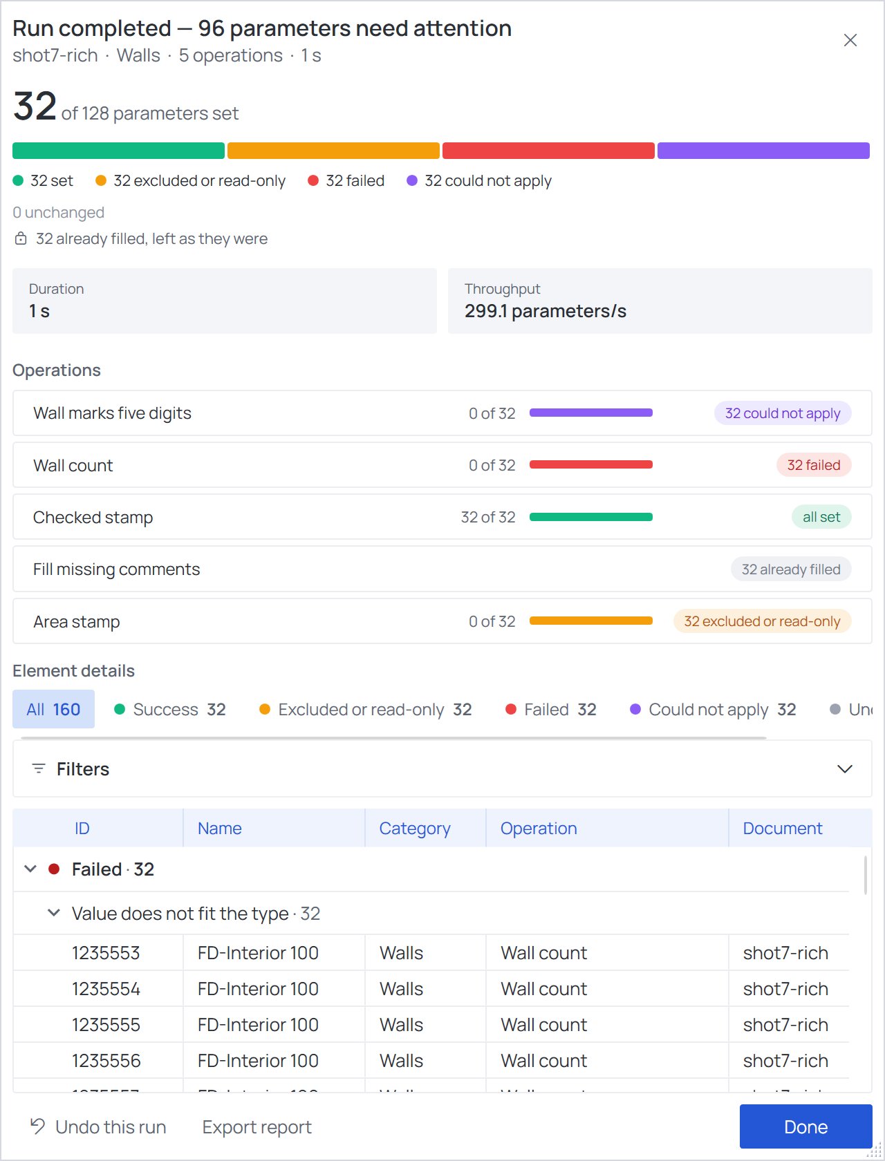The full report with the outcome bar, Operations and Element details, one reason group opened
